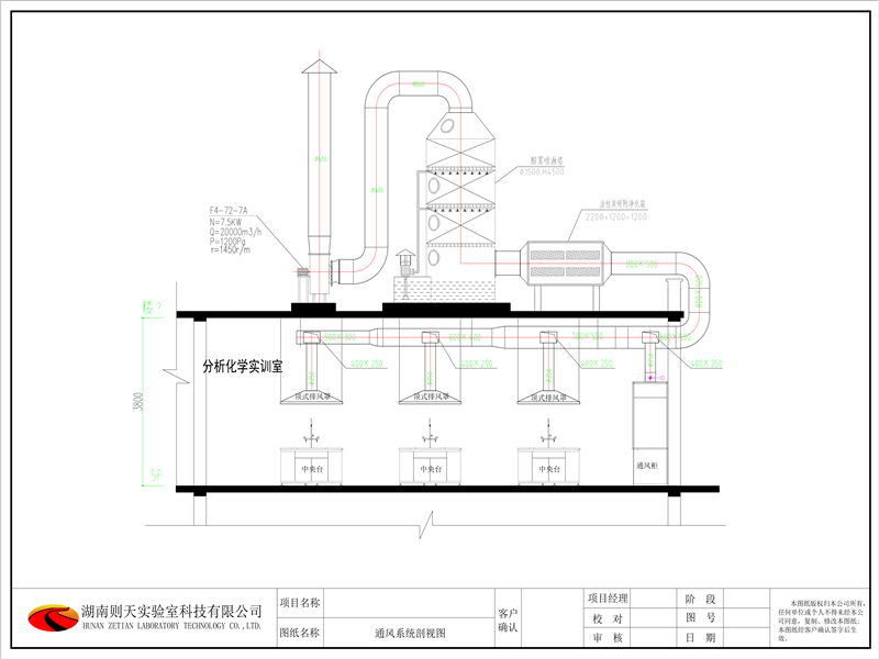 实验室通风剖视图